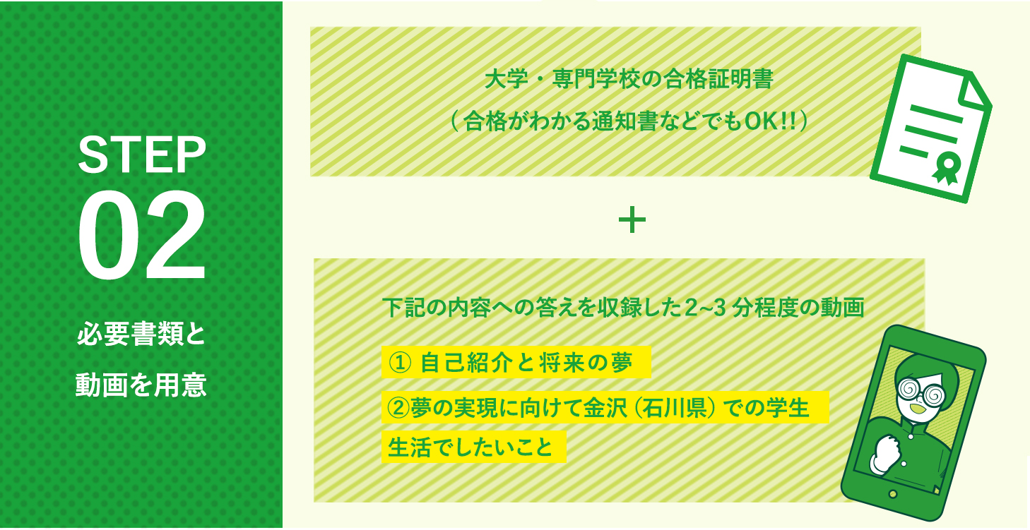 STEP02 必要書類と動画を用意　大学・専門学校の合格証明書(合格がわかる通知書などでもOK!!) + 下記の内容への答えを収録した２〜３分程度の動画①自己紹介と将来の夢②金沢（石川県）に対してどんなイメージ・関心をもっているか③夢の実現に向けて金沢（石川県）での学生生活でしたいこと